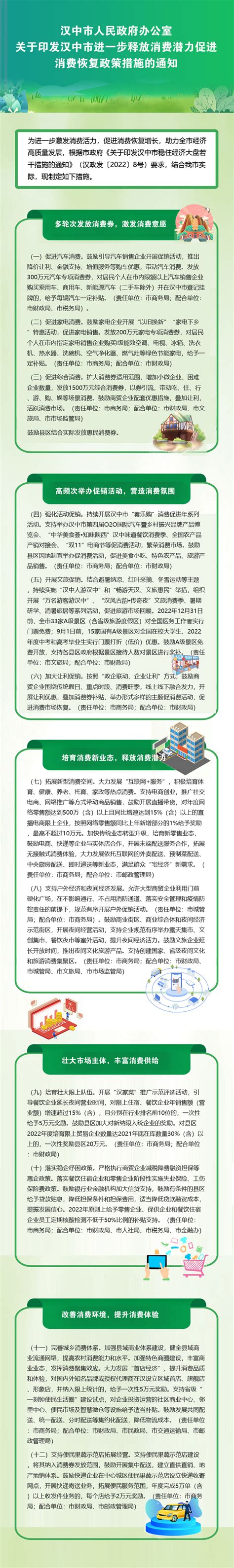 图解：汉中市人民政府办公室关于在全市中小学开展集团化办学工作的实施意见 - 图文解读 - 汉中市人民政府