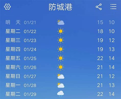 防城港天气预报,防城港天气_大山谷图库