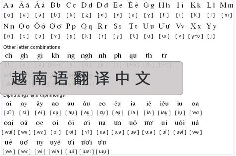越南语翻译中文收费标准_北京英信翻译公司