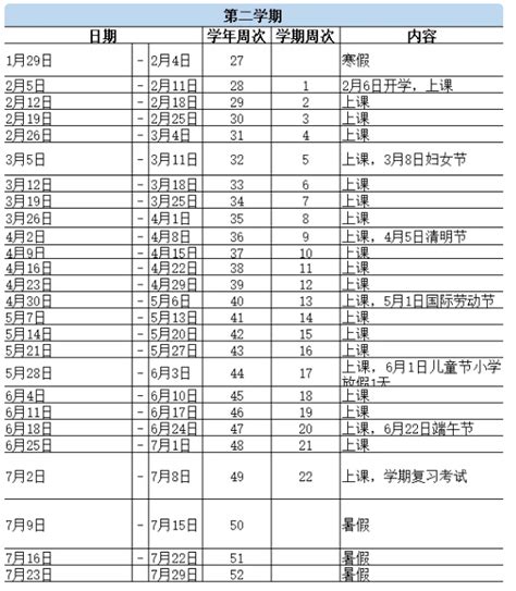 2022-2023年阳江中小学校历 寒暑假放假时间_初三网