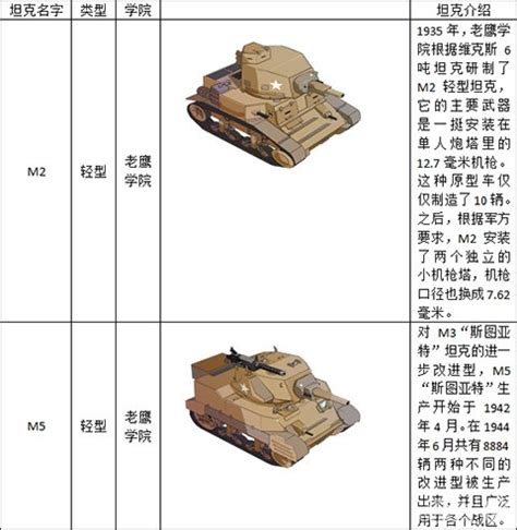 坦克动画：KB44坦克的大作战