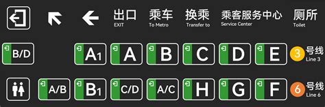 北京地铁站出入口对应字母的规律是什么？ - 知乎