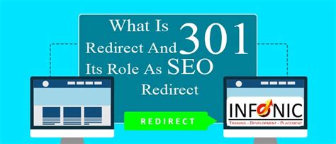 What Is a 301 Redirect? Tips to Use 301 Redirections in SEO - Digital ...