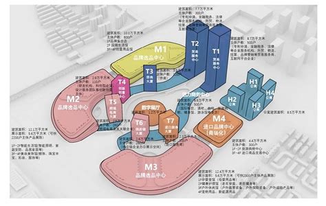 江门义乌小商品城正式开售 一日疯抢2000商铺_房产资讯-江门房天下