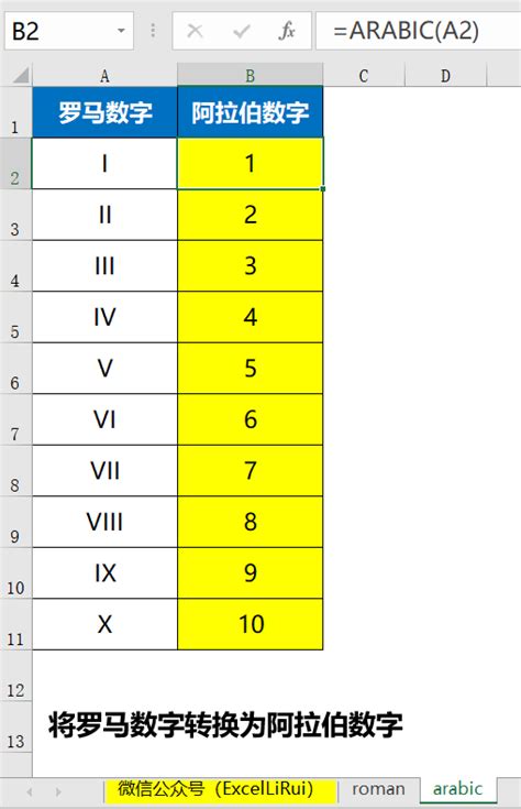 Excel中罗马数字和阿拉伯数字转换函数roman和arabic_形式