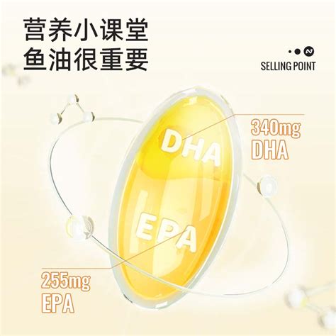 诺特兰德FISHOIL鱼油凝胶糖果欧米伽3无糖型90%EPA+DHA深海鱼油-阿里巴巴