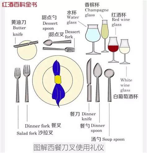 新中式简约现代样板间餐桌摆台餐具套装 刀叉勺套装 西餐盘 餐垫-美间设计
