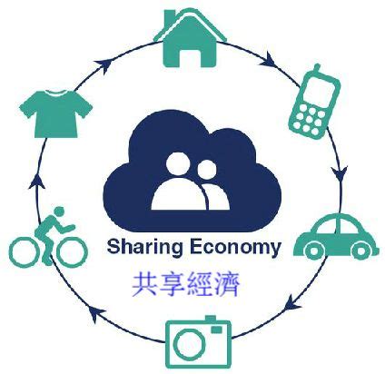 分享经济模式是什么？分享经济与传销的区别是什么？