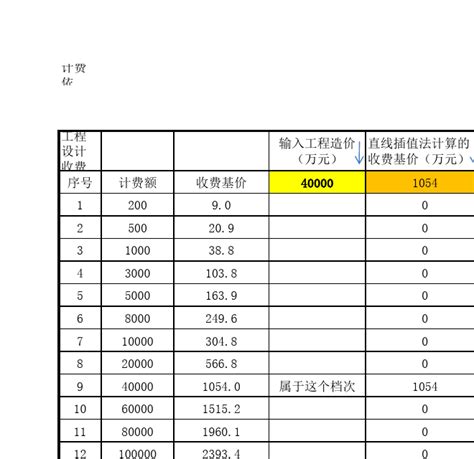 农机监理站收费标准公示 - 临西县人民政府