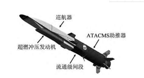 中国超音速反舰导弹已反超俄罗斯 美军都在奋力追赶_手机新浪网