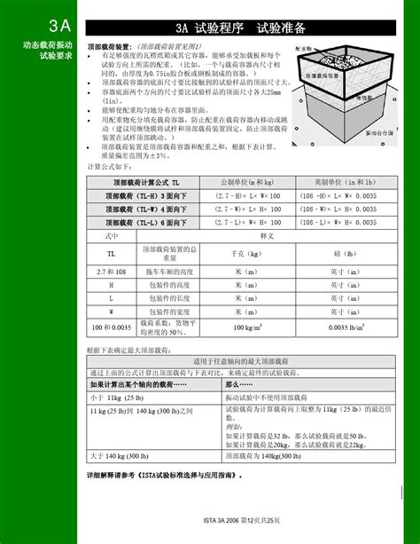 ASTM A312中文版_文档之家