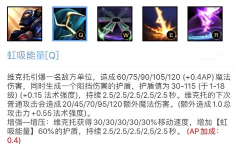 维克托图片