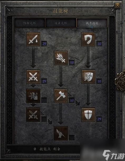 暗黑2圣骑士加点和技能 暗黑破坏神双梦骑士配装 详细介绍 _九游手机游戏