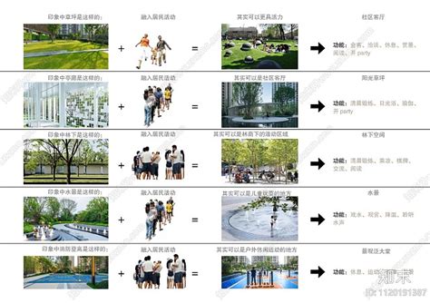 2019年陕西高职“园林景观设计与施工”技能大赛圆满结束园视界