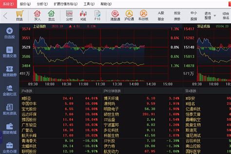 南京证券期权交易平台