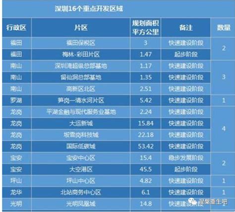 深圳市京华信息技术有限公司2020最新招聘信息_电话_地址 - 58企业名录