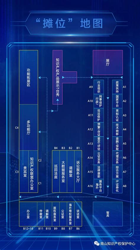 区事 | 知产“地摊”哪家强？快来南山知识产权保护中心逛一逛！_澎湃号·政务_澎湃新闻-The Paper