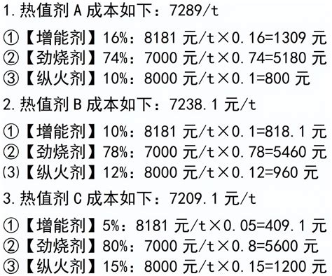 远程绿色甲醇生态斩获《中国汽车风云盛典》评委会特别奖_中华网