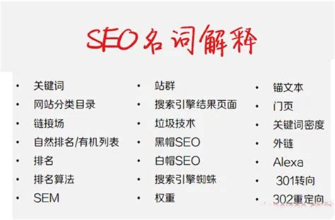 大家对SEO常见术语知多少 | 北京SEO优化整站网站建设-地区专业外包服务韩非博客