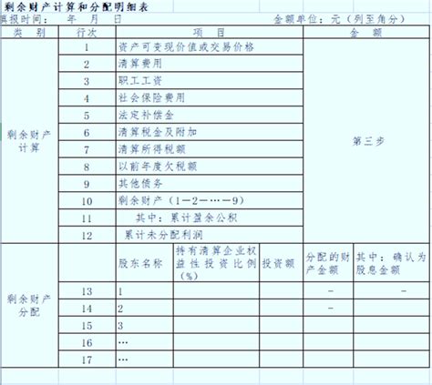 公司解散诉讼裁判标准分析 ——以深圳市中级人民法院判例为对象