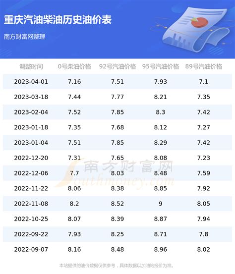 重庆SEO提升网站曝光率（助您在搜索引擎中脱颖而出）-8848SEO