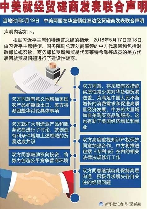 报刊风中美经贸摩擦白皮书通用PPT模板下载_报刊_图客巴巴