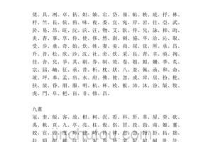 姓氏笔画一览表 - 学术中心 - 易林起名-官网