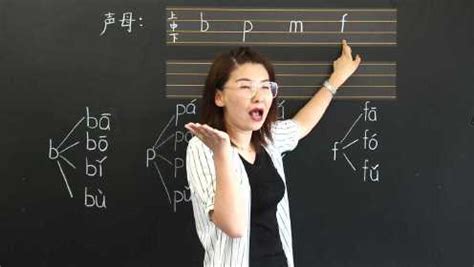 汉语拼音拼读与书写真人教学视频教程 十四、an en in un un及整体认读音节yuan yin yun