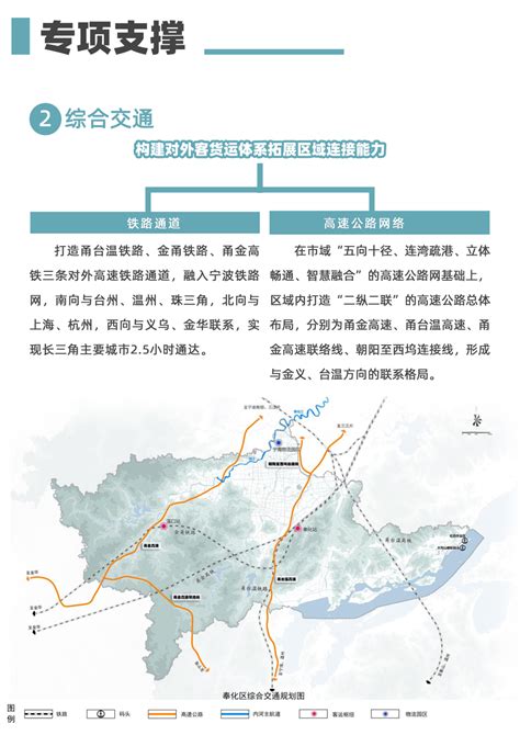 宁波奉化区国土空间总规出炉，2035年计划常住75万人_好地网