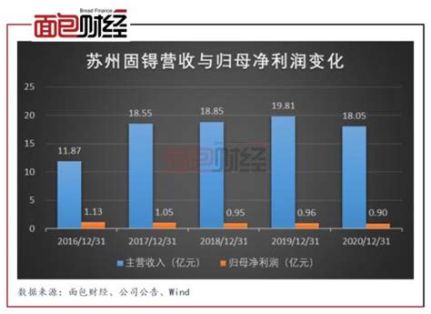 标准解读-电机能效等级|干货分享 - 顶裕风机