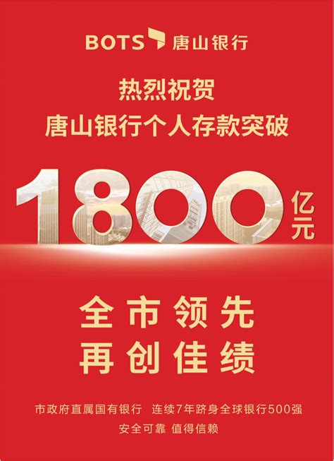 热烈祝贺唐山银行个人存款突破1800亿元