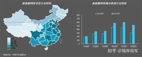 2022年中国汽车经销行业发展现状分析 近三成经销商完成年度销售目标【组图】_行业研究报告 - 前瞻网