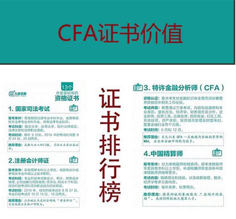 在中国CFA证书含金量是不是比国外低？ - 融跃资讯