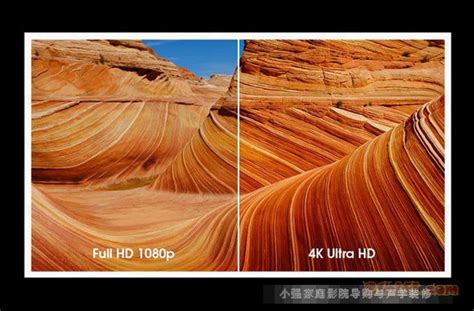 1080p和4k有什么区别 1080p和4k区别介绍_知秀网