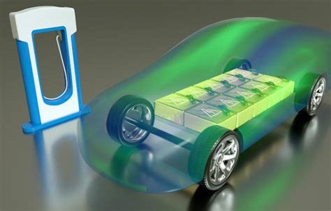 固态电池正加速发展，丰田、宁德时代等企业纷纷布局-固态电池-储能电池-电化学储能-国际储能网