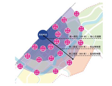 湖北省保康县旅游发展总体规划 - 北京江山多娇规划院