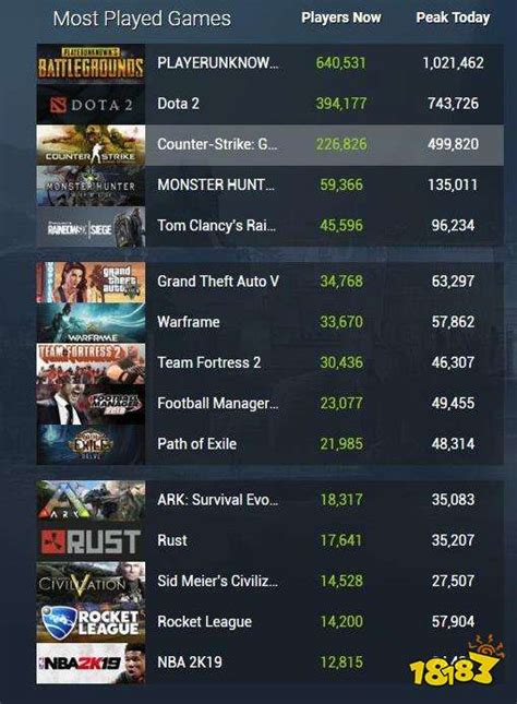 国产mmorpg网游排行榜-mmorpg在线人数最多的游戏排行榜-优装机下载站