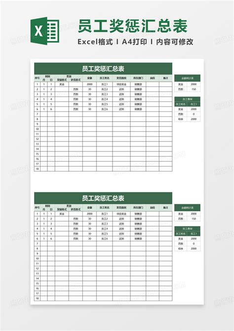 员工奖惩汇总表Excel模板下载_熊猫办公