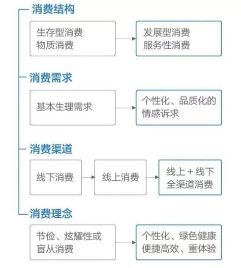 Gobo高宝厨卫邀您见证卫浴行业盈利最快的商业模式！_新浪家居