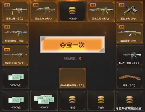 幻神-M200售价不到千元，穿越火线武器贬值太真实！_活动