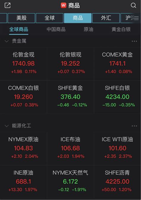 深度解读美国4月非农就业数字_宋鸿兵_新浪博客