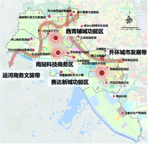 西青区服务业发展战略规划 - 决策意见征集 - 天津市西青区人民政府