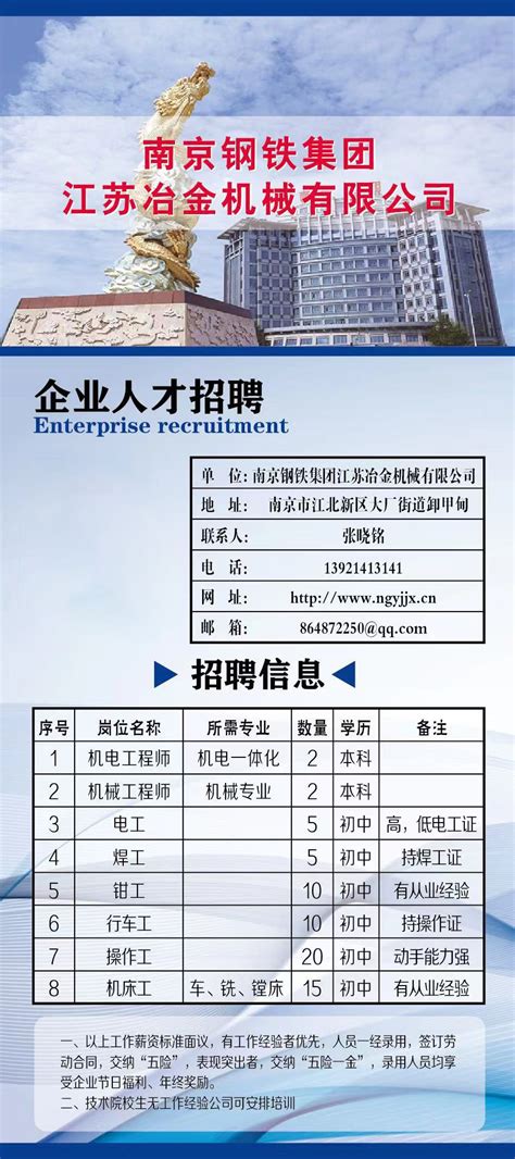 南京钢铁集团江苏冶金机械有限公司 招聘简章