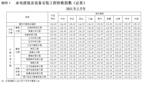 江苏海洋大学13个专业入选国家级和省级一流本科专业建设点名单