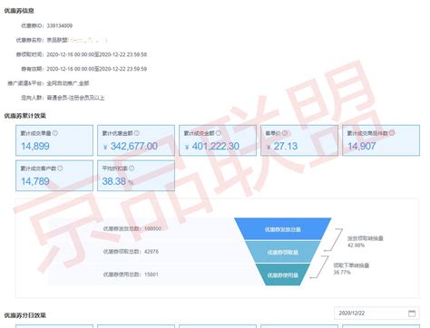 听劝系列02：职业平衡、团长活动等优化 - 塔瑞斯世界资讯-小米游戏中心