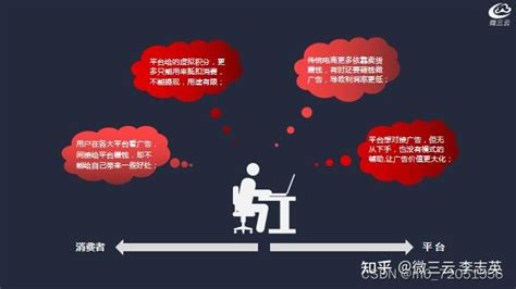2022年中国广告行业市场规模及媒介收入结构分析 互联网广告营收占比较大_研究报告 - 前瞻产业研究院