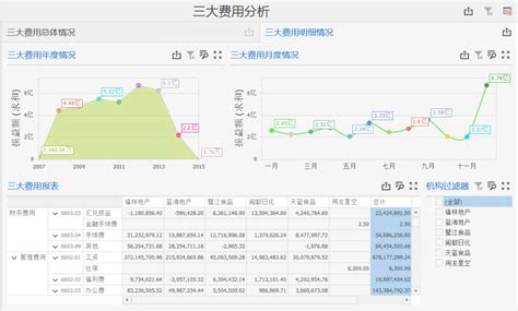 青海省2017年1-11月旅游业数据分析：累计接待游客增长21%（附图表）-中商情报网