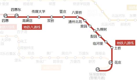 贵阳1号线地铁站地图一览，附贵阳地铁1号线运营路线图- 贵阳本地宝