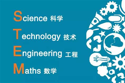 2022年中国青少年STEAM教育研究报告_澎湃号·湃客_澎湃新闻-The Paper