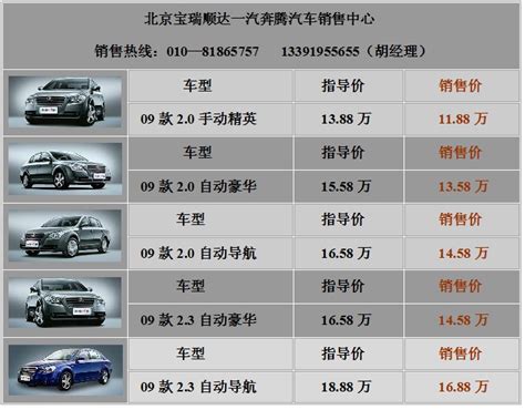全球新能源汽车销量排名(2021年1月)：9家中国品牌入围全球TOP20-新浪汽车